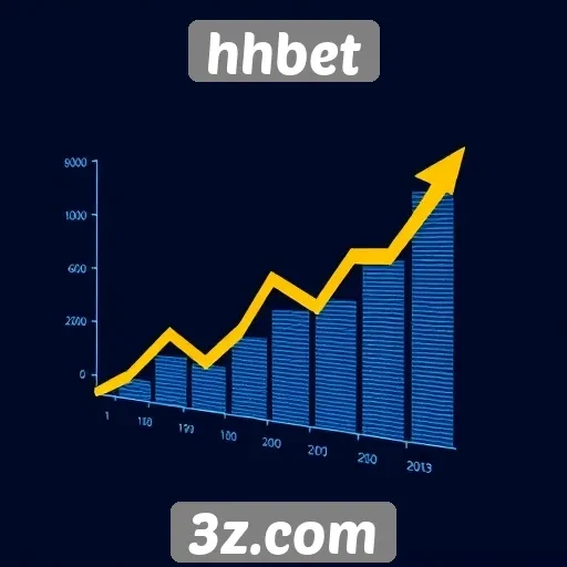 perspectivas de crescimento do hhbet no mercado